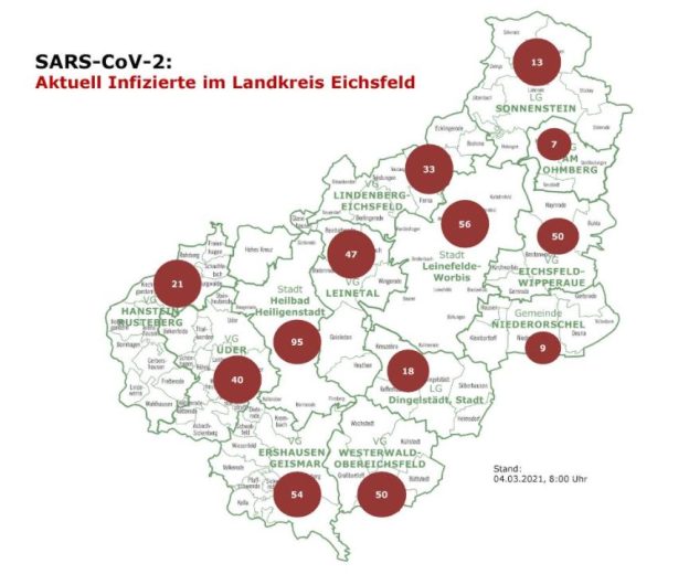 Aktuelle Zahlen In Den Städten Und Gemeinden - Eichsfeldnachrichten